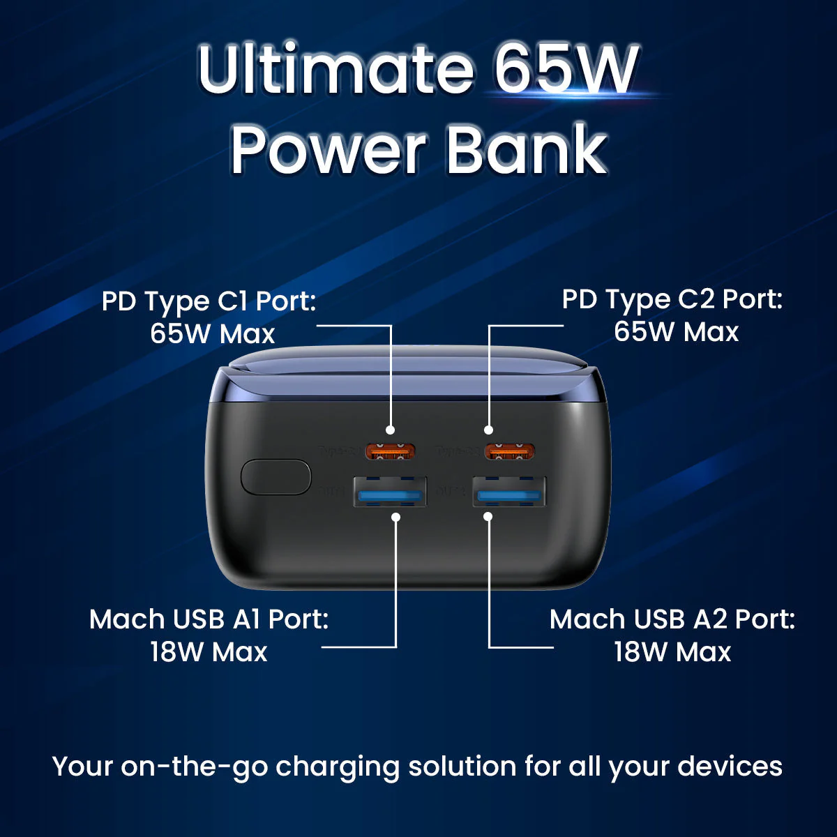 PORTRONICS Ampbox 10K 27 K Powerbank Laptop Charging | 27000mAh capacity | LED Battery Display | Safe & Smart Charging - Image 19