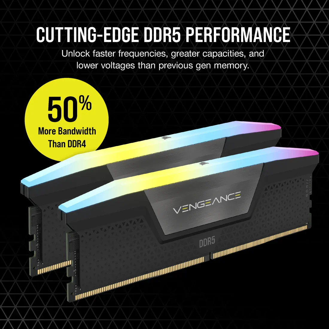 Corsair Vengeance RGB 32GB (16GBx2) DDR5 6000MHz Ram CMH32GX5M2E6000C36 (Black) - Image 4
