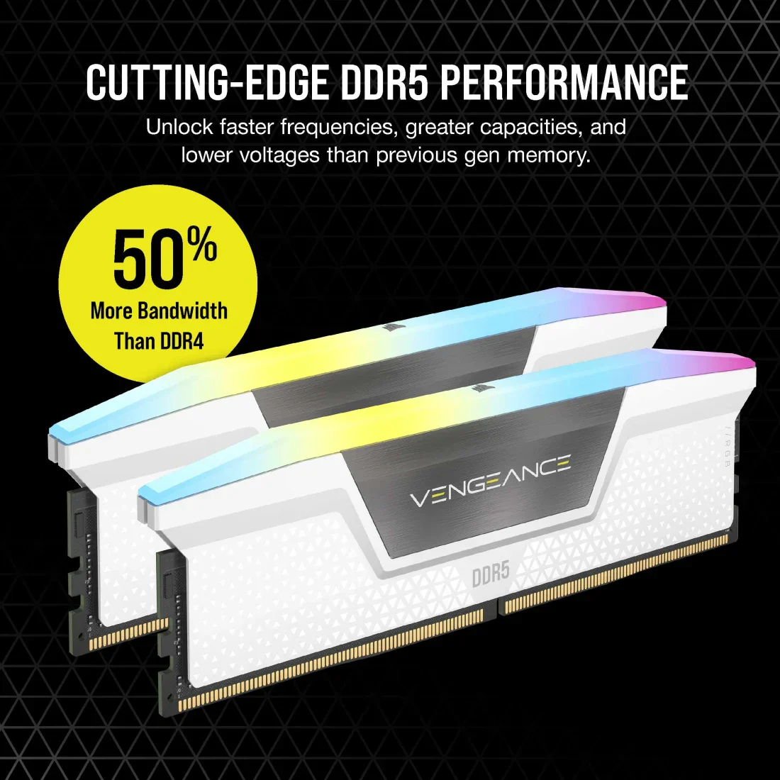Corsair Vengeance RGB 32GB (16GBx2) DDR5 6000MHz Ram (White) - Image 4