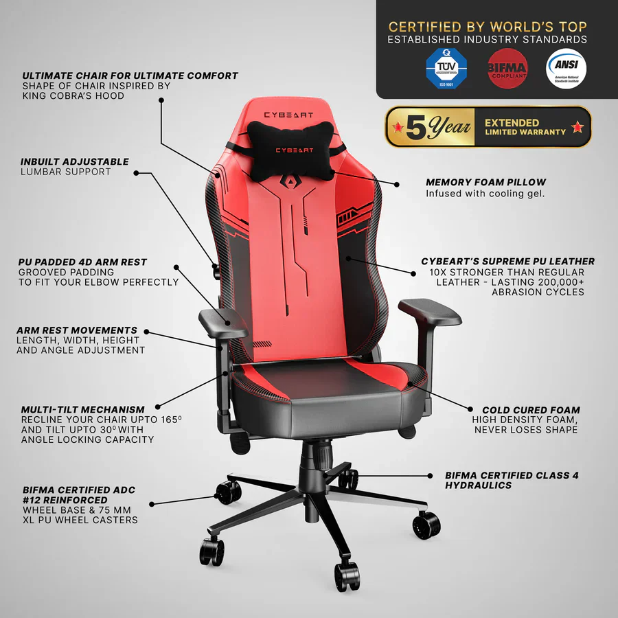 CYBEART Apex Signature Edition (Red) Gaming Office Chair 4D Armrest Inbuilt Lumbar Support Supreme PU Leather, Ergonomic, Recline & Tilt - Image 30