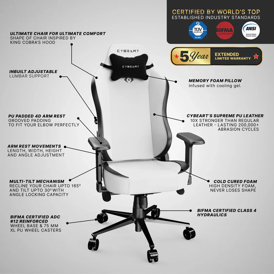 CYBEART Arctic White Gaming Office Chair 4D Armrest Inbuilt Lumbar Support Supreme PU Leather, Ergonomic, Recline & Tilt - Image 11