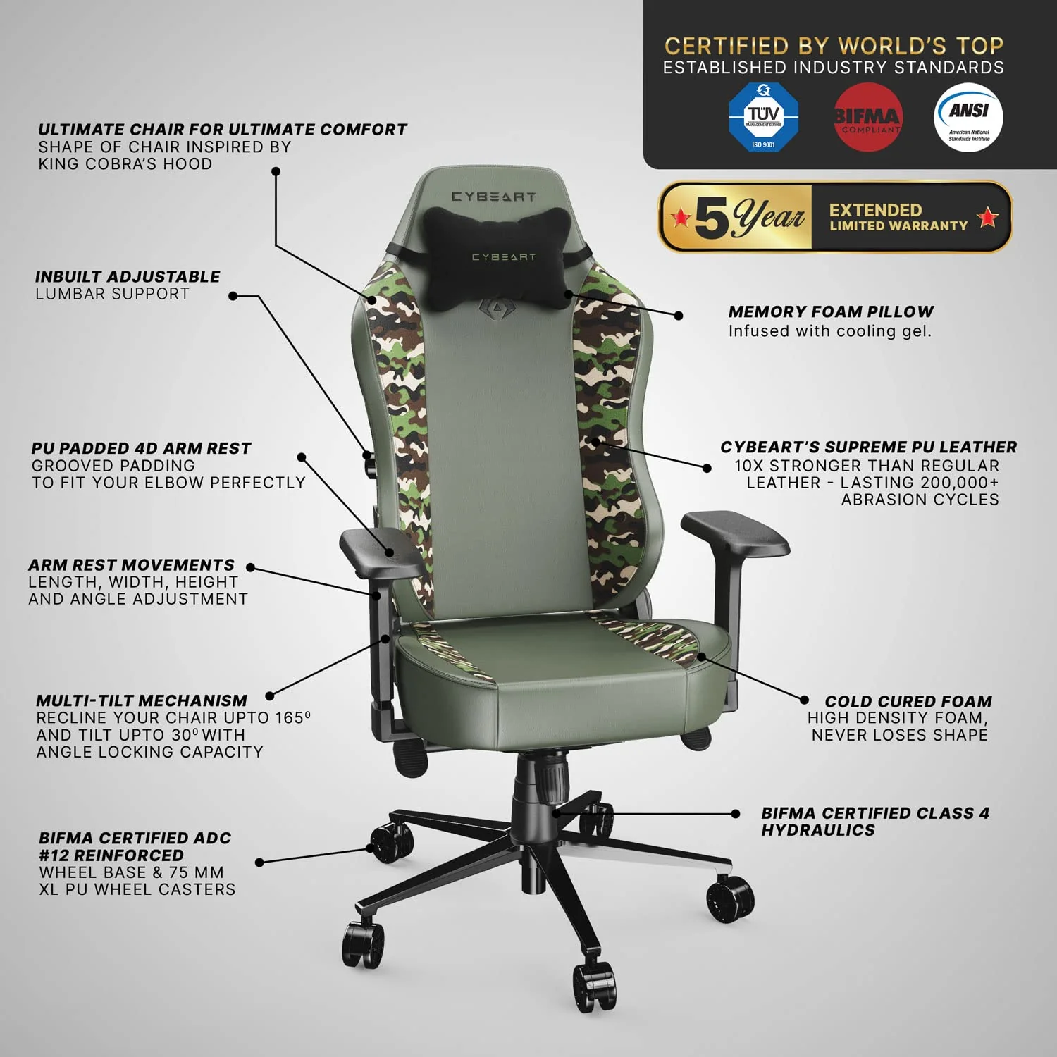 CYBEART Forest Camo Gaming Office Chair 4D Armrest Inbuilt Lumbar Support Supreme PU Leather, Ergonomic, Recline & Tilt - Image 9
