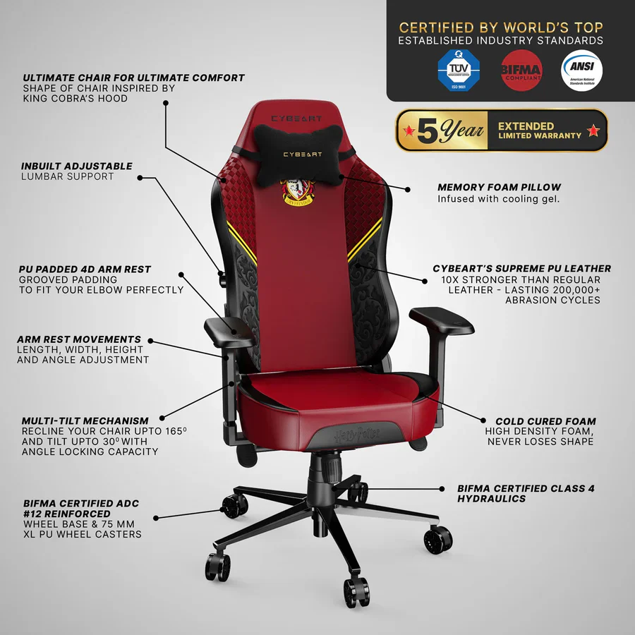 CYBEART Gryffindor Gaming Office Chair - Harry Potter 4D Armrest Inbuilt Lumbar Support Supreme PU Leather, Ergonomic, Recline & Tilt - Image 12