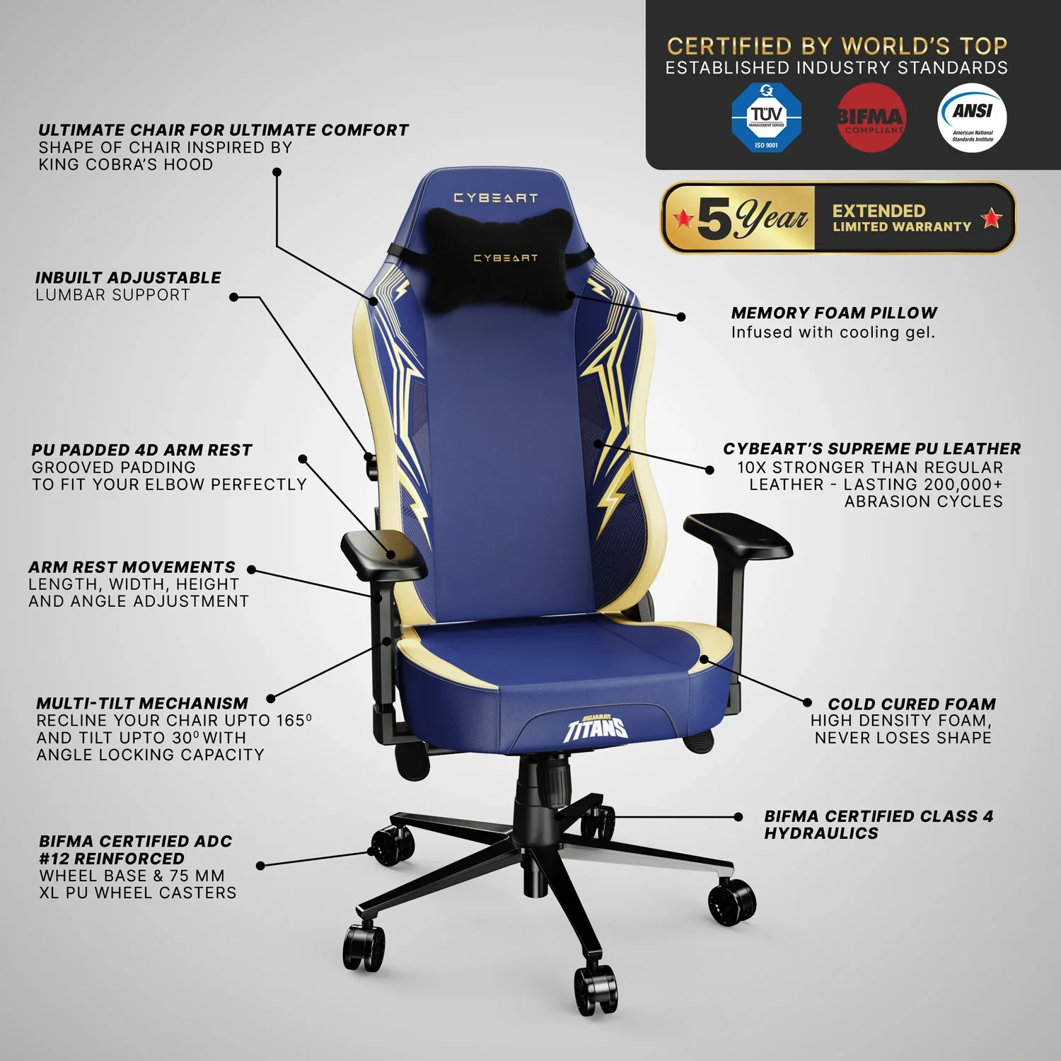 CYBEART Gujarat Titans 2024 Gaming Office Chair 4D Armrest Inbuilt Lumbar Support Supreme PU Leather, Ergonomic, Recline & Tilt - Image 12