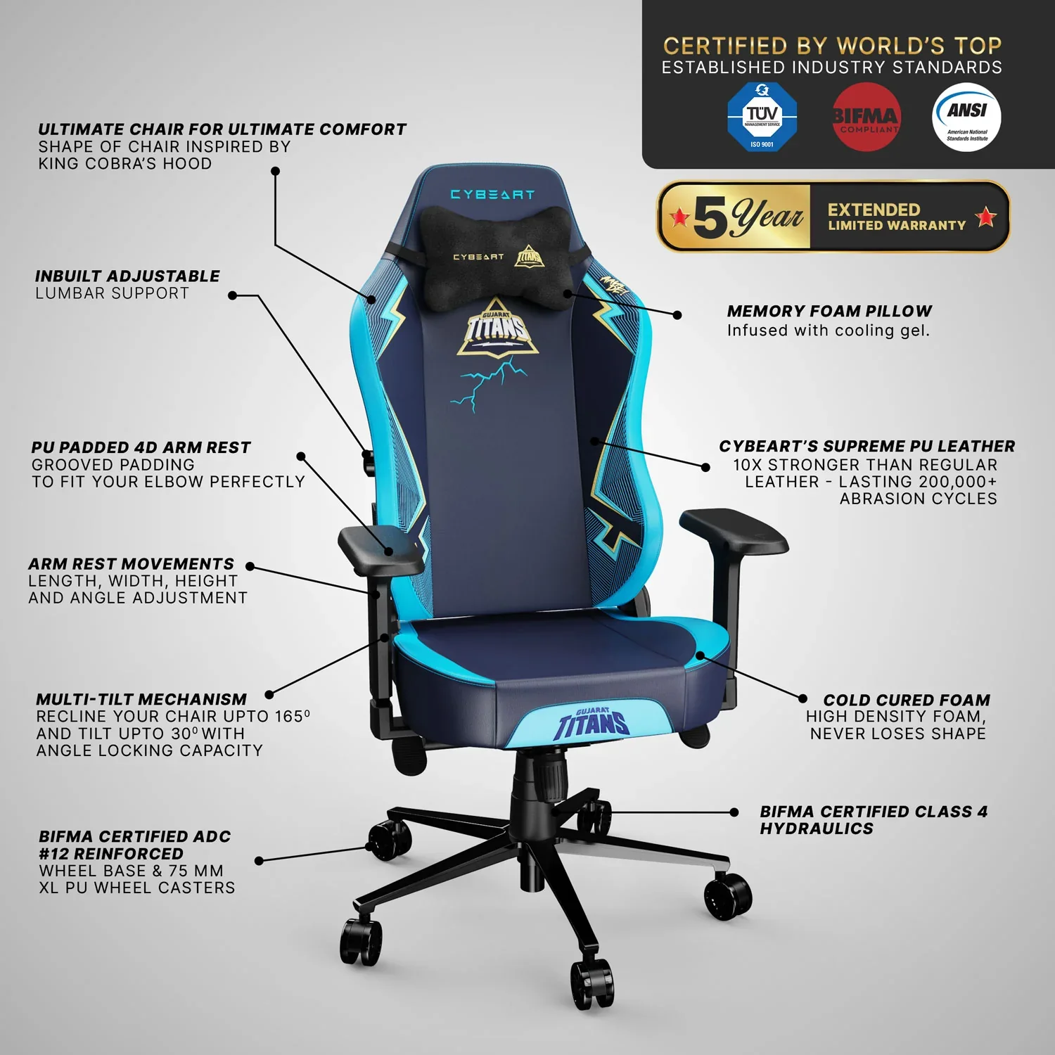 CYBEART Gujarat Titans Gaming Office Chair 4D Armrest Inbuilt Lumbar Support Supreme PU Leather, Ergonomic, Recline & Tilt - Image 12