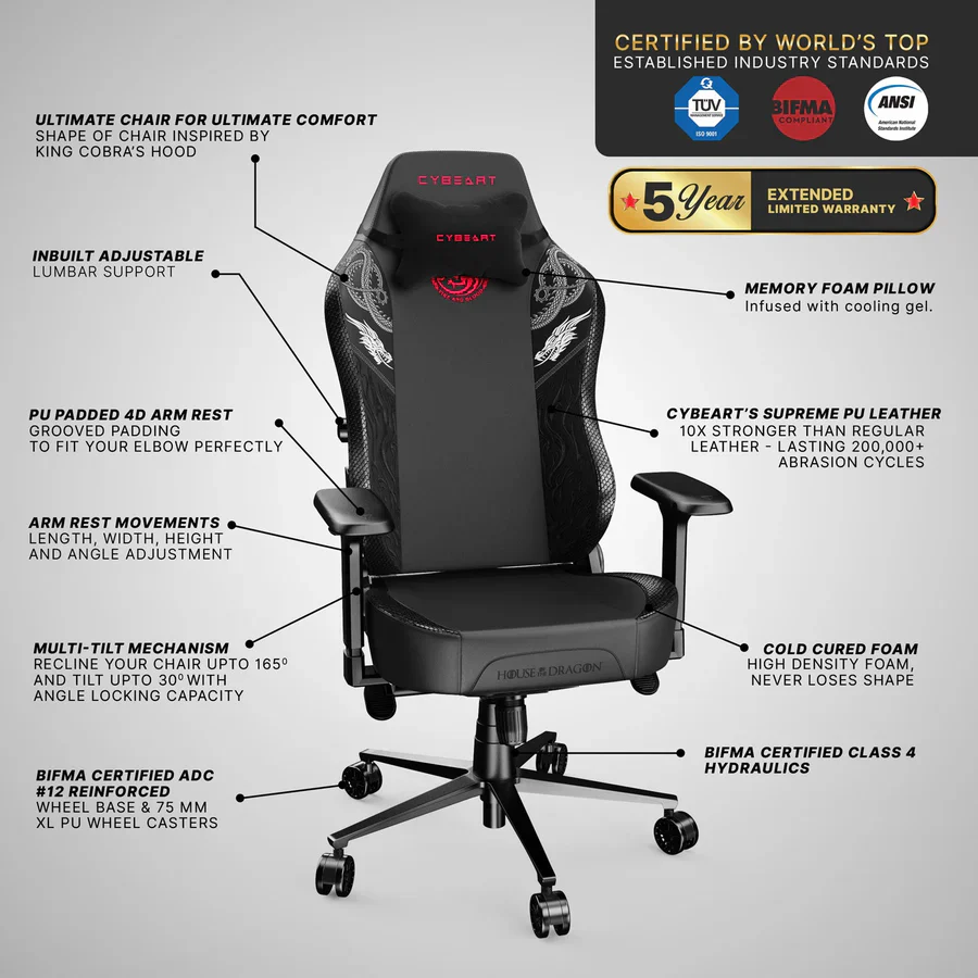 CYBEART House Targaryen Gaming Office Chair - House of Dragons 4D Armrest Inbuilt Lumbar Support Supreme PU Leather, Ergonomic, Recline & Tilt - Image 12