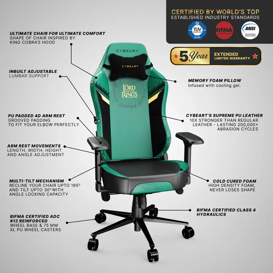 CYBEART Lord of the Rings Gaming Office Chair 4D Armrest Inbuilt Lumbar Support Supreme PU Leather, Ergonomic, Recline & Tilt - Image 13