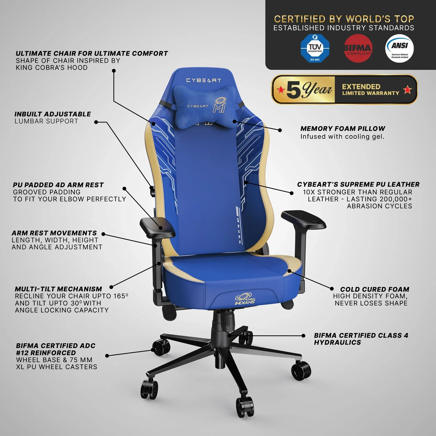 CYBEART Mumbai Indians 2077 Gaming Office Chair 4D Armrest Inbuilt Lumbar Support Supreme PU Leather, Ergonomic, Recline & Tilt - Image 12