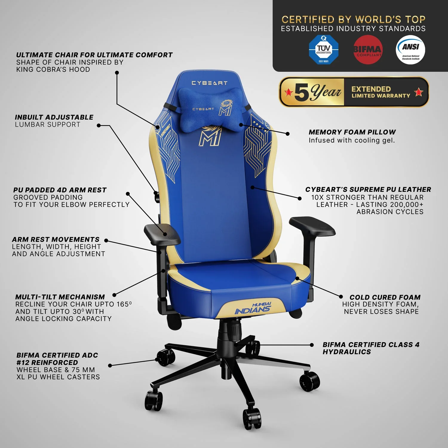 CYBEART Mumbai Indians Gaming Office Chair 4D Armrest Inbuilt Lumbar Support Supreme PU Leather, Ergonomic, Recline & Tilt - Image 11
