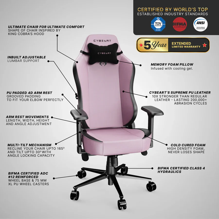 CYBEART Pretty Pink Gaming Office Chair 4D Armrest Inbuilt Lumbar Support Supreme PU Leather, Ergonomic, Recline & Tilt - Image 11