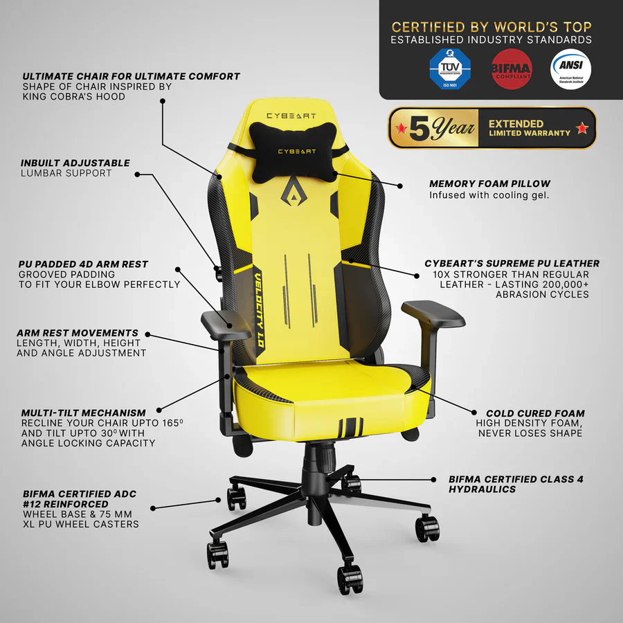 CYBEART Velocity 1.0 (Yellow) Gaming Office Chair 4D Armrest Inbuilt Lumbar Support Supreme PU Leather, Ergonomic, Recline & Tilt - Image 11