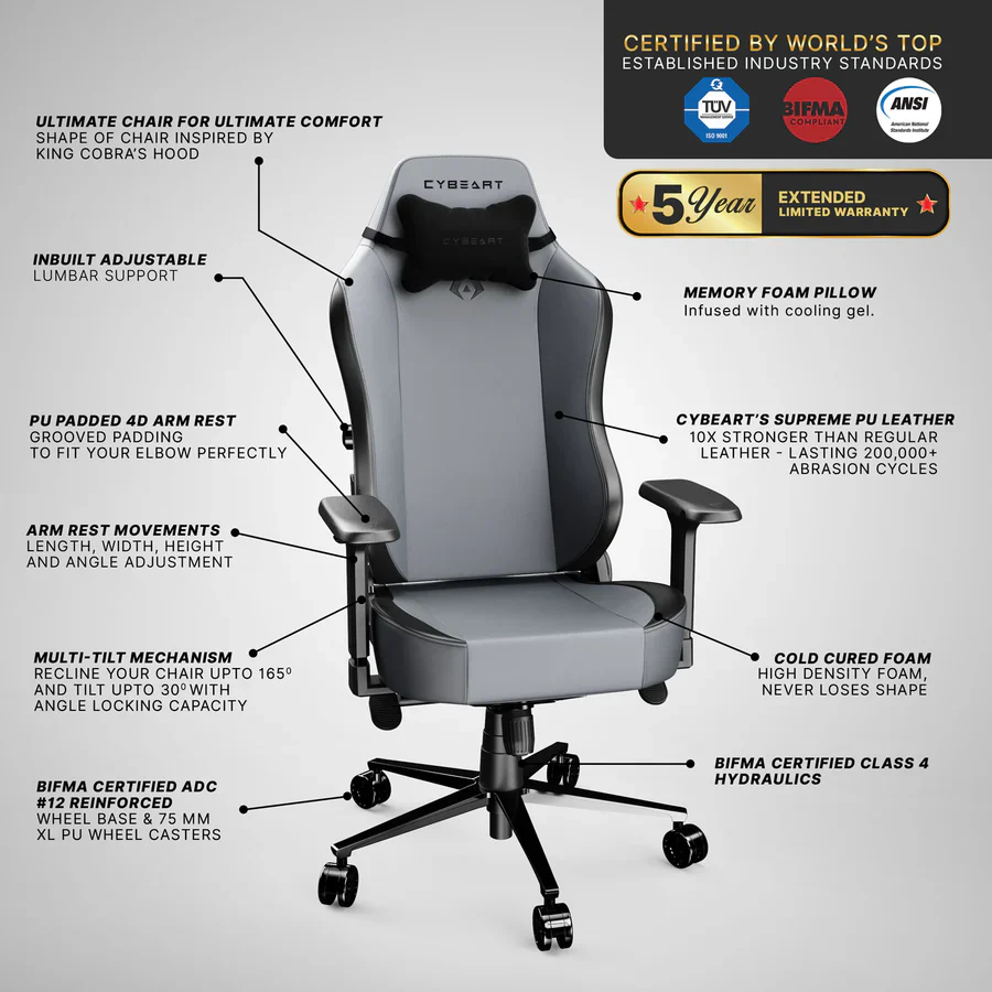 CYBEART X11 Gray Gaming Office Chair 4D Armrest Inbuilt Lumbar Support Supreme PU Leather, Ergonomic, Recline & Tilt - Image 11