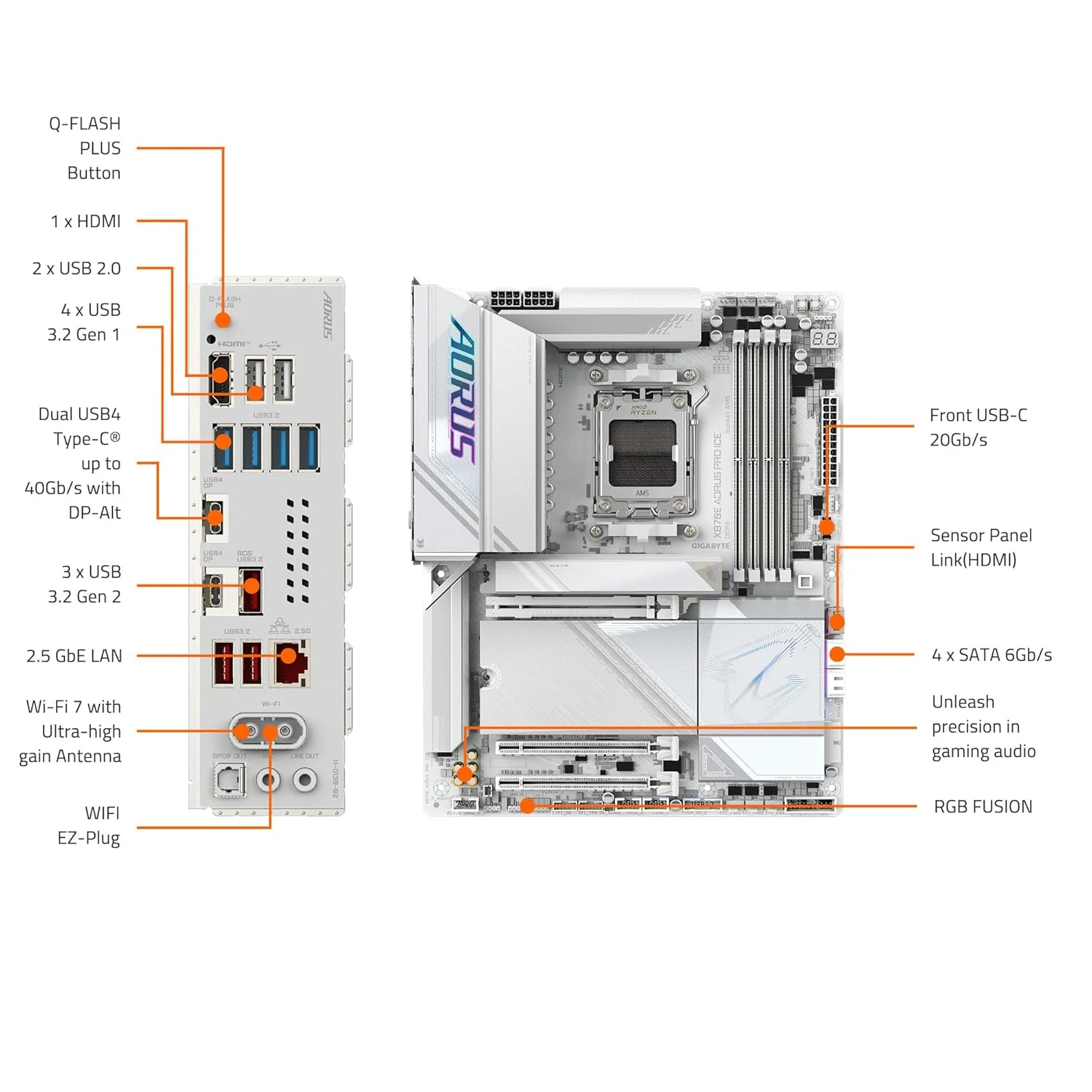 Gigabyte X870E AORUS Pro ICE Motherboard - Image 5