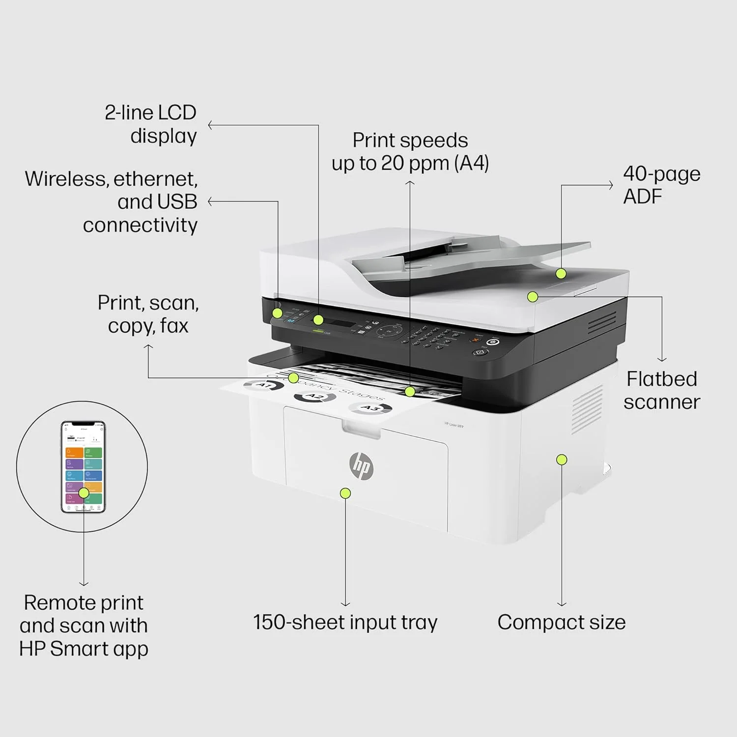 HP Laser 1188FNW MFP ADF Printer | Print, Copy, Scan and Fax for Home and Office - Image 2