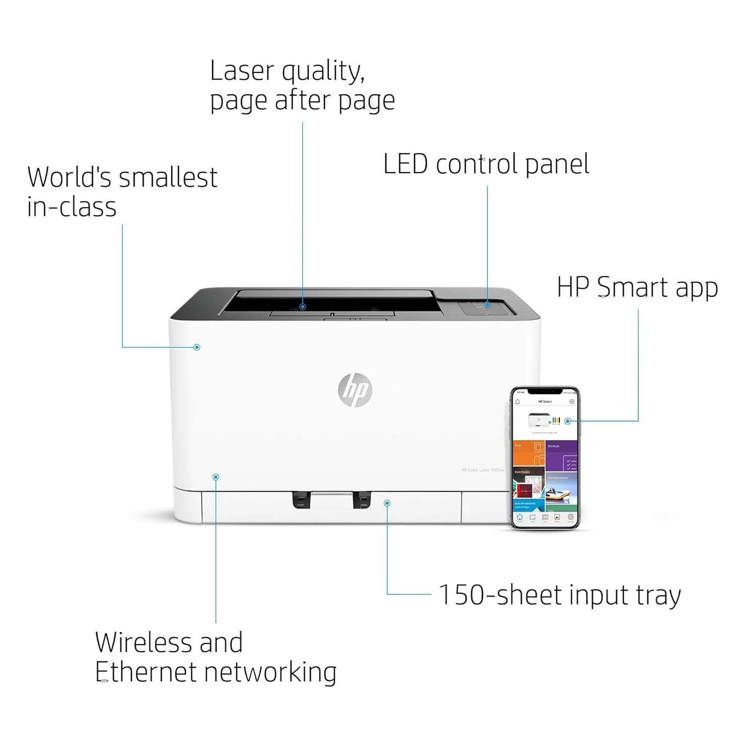 HP LaserJet Colour 150 NW SFP Printer | Copy, and Scan for Home and Office - Image 7