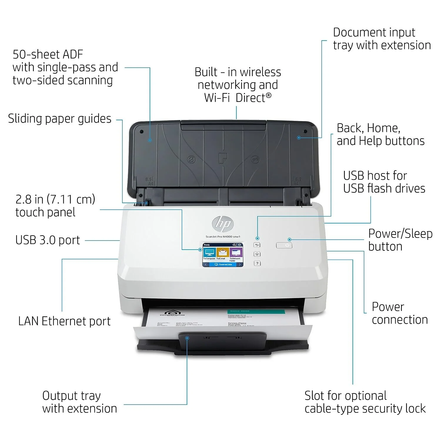HP ScanJet Pro 4000 SNW Document Scanner | Fast 2-Sided Scanning with Duplex Scanning for Home and Office - Image 5
