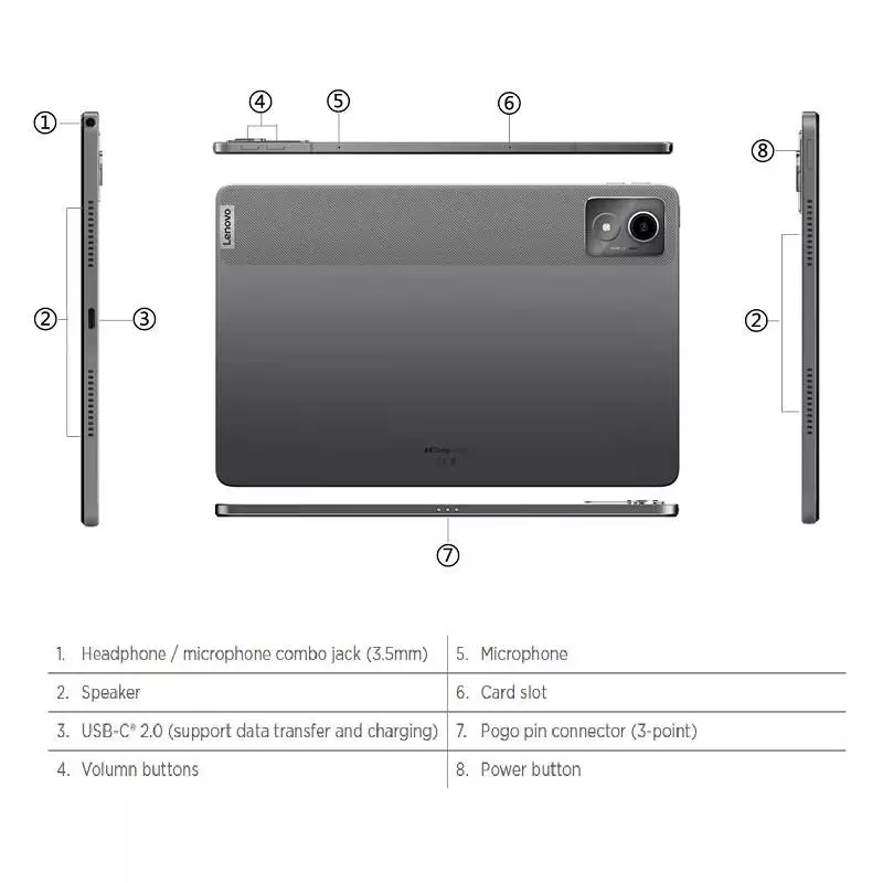 Lenovo Tab K11 TB 330FU 8GB RAM, 128GB STORAGE, Wi-Fi only, ZADC0068IN - Image 5