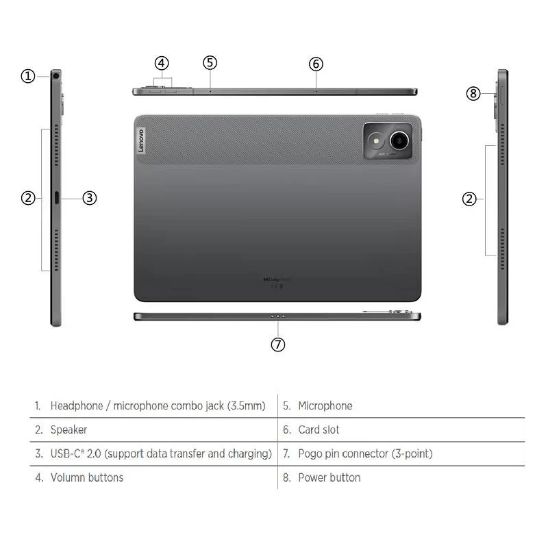 Lenovo Tab K11 TB 330XU 4GB RAM, 128GB STORAGE, 4G LTE + Wi-Fi, ZADG0041IN - Image 5