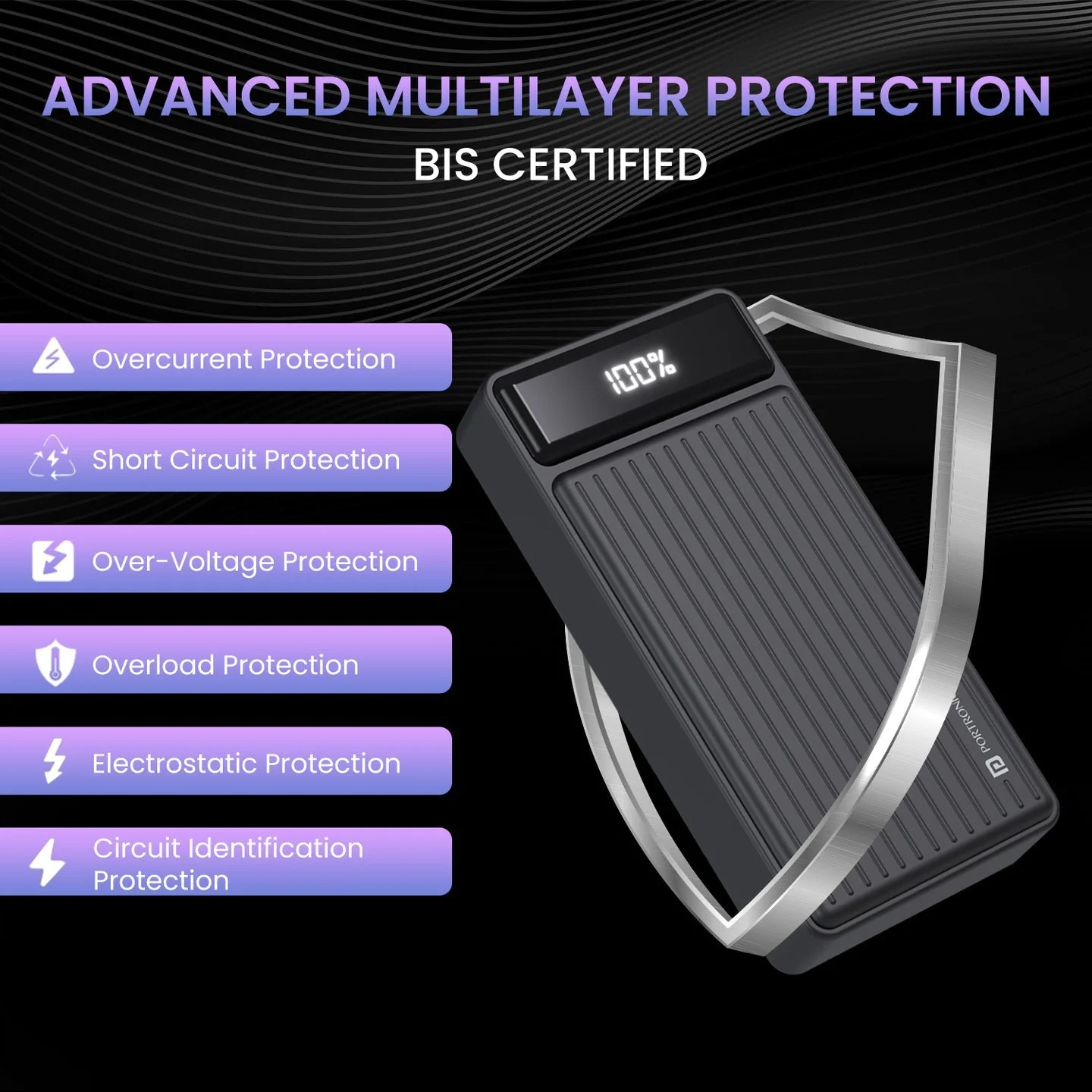 PORTRONICS Luxcell B 20 K Powerbank 22.5 Watt High-Speed Charging | LED Battery Indicator | Type C port - Image 5