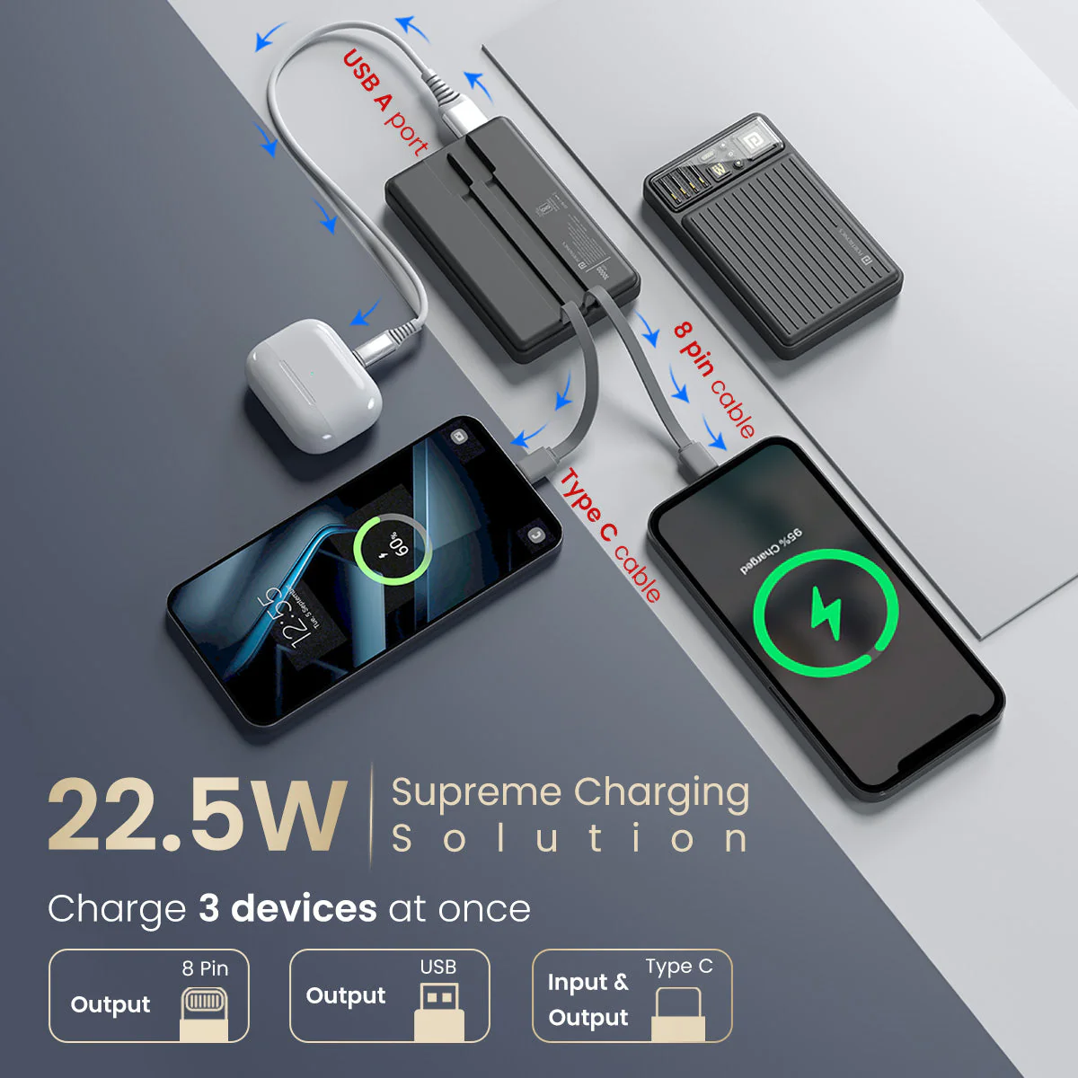 PORTRONICS Luxcell Bind Mini 10K Powerbank | In Built Type C & 8 Pin Cable |22.5W Fast Charging |Compact & Light Weight |Triple Output - Image 20