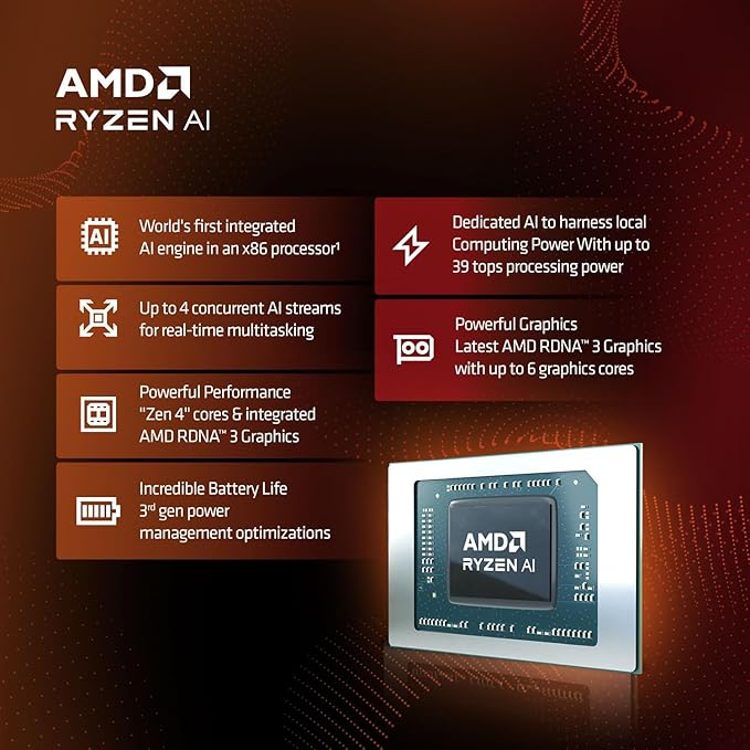 MSI Katana A15 AI Gaming Laptop AMD Ryzen 7 8845Hs processor, RTX 4050-6GB, 16GB, 512GB SSD, 15.6" FHD, B8VE-418IN - Image 5