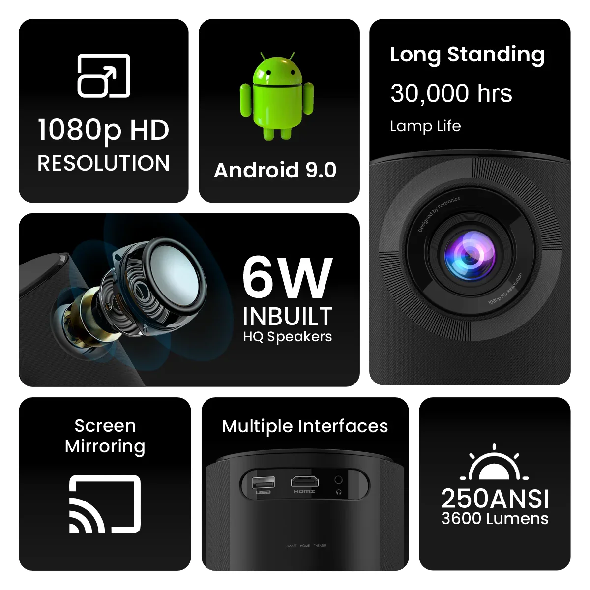 PORTRONICS Beem 410 Android 9.0 Smart LED Projector | 1080p HD Resolution | 3600 Lumens | up to 200" Display - Image 10