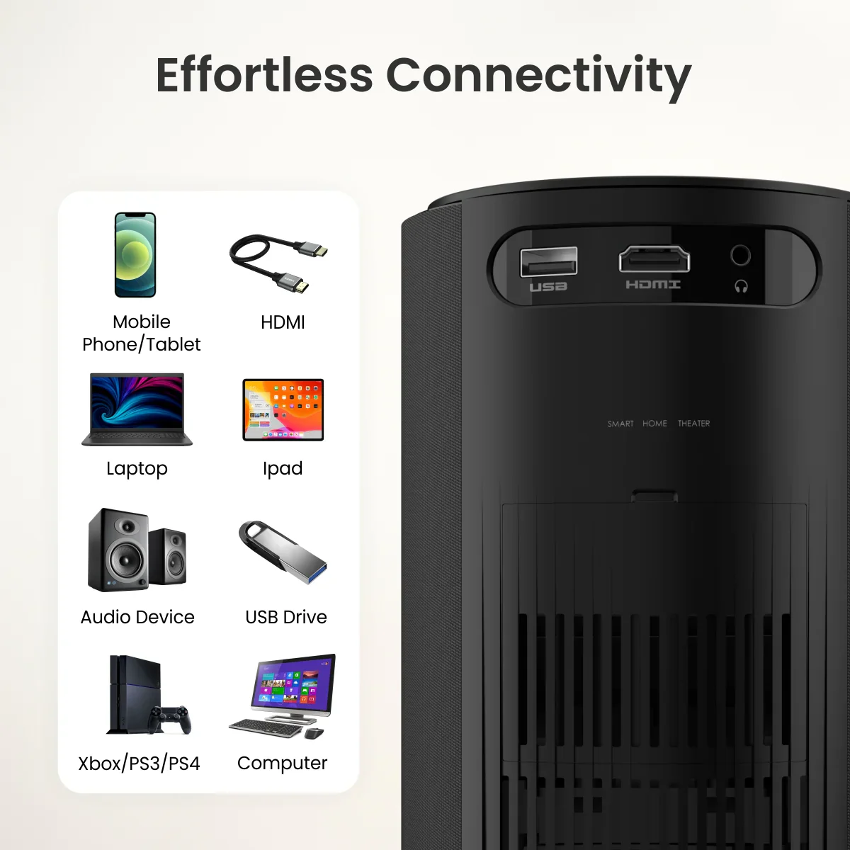 PORTRONICS Beem 410 Android 9.0 Smart LED Projector | 1080p HD Resolution | 3600 Lumens | up to 200" Display - Image 7