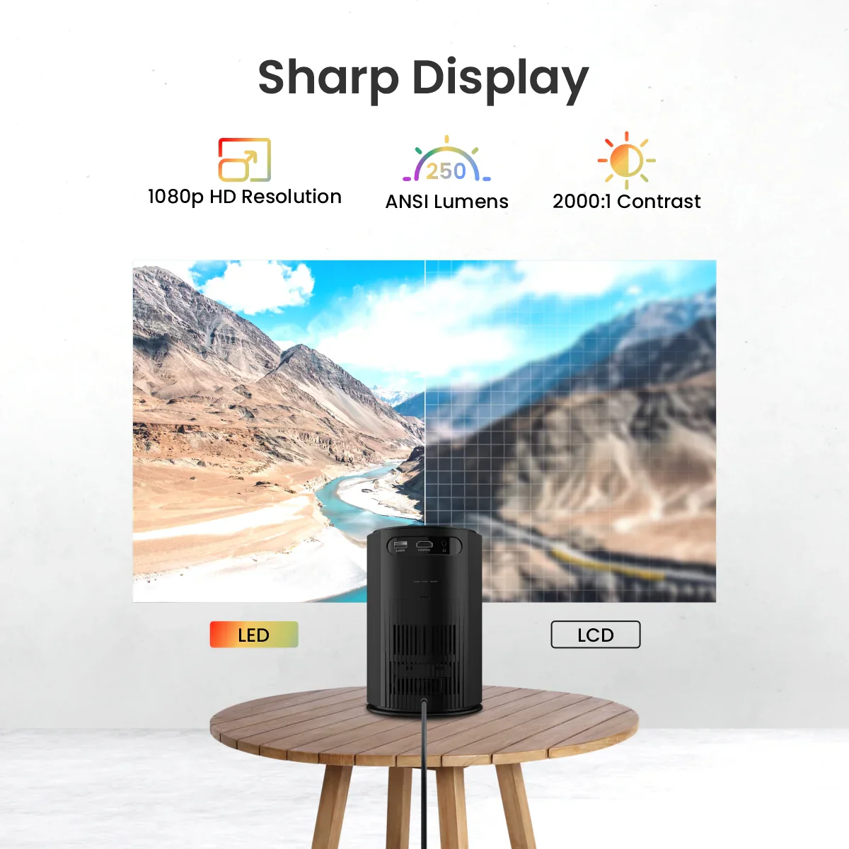 PORTRONICS Beem 410 Android 9.0 Smart LED Projector | 1080p HD Resolution | 3600 Lumens | up to 200" Display - Image 9
