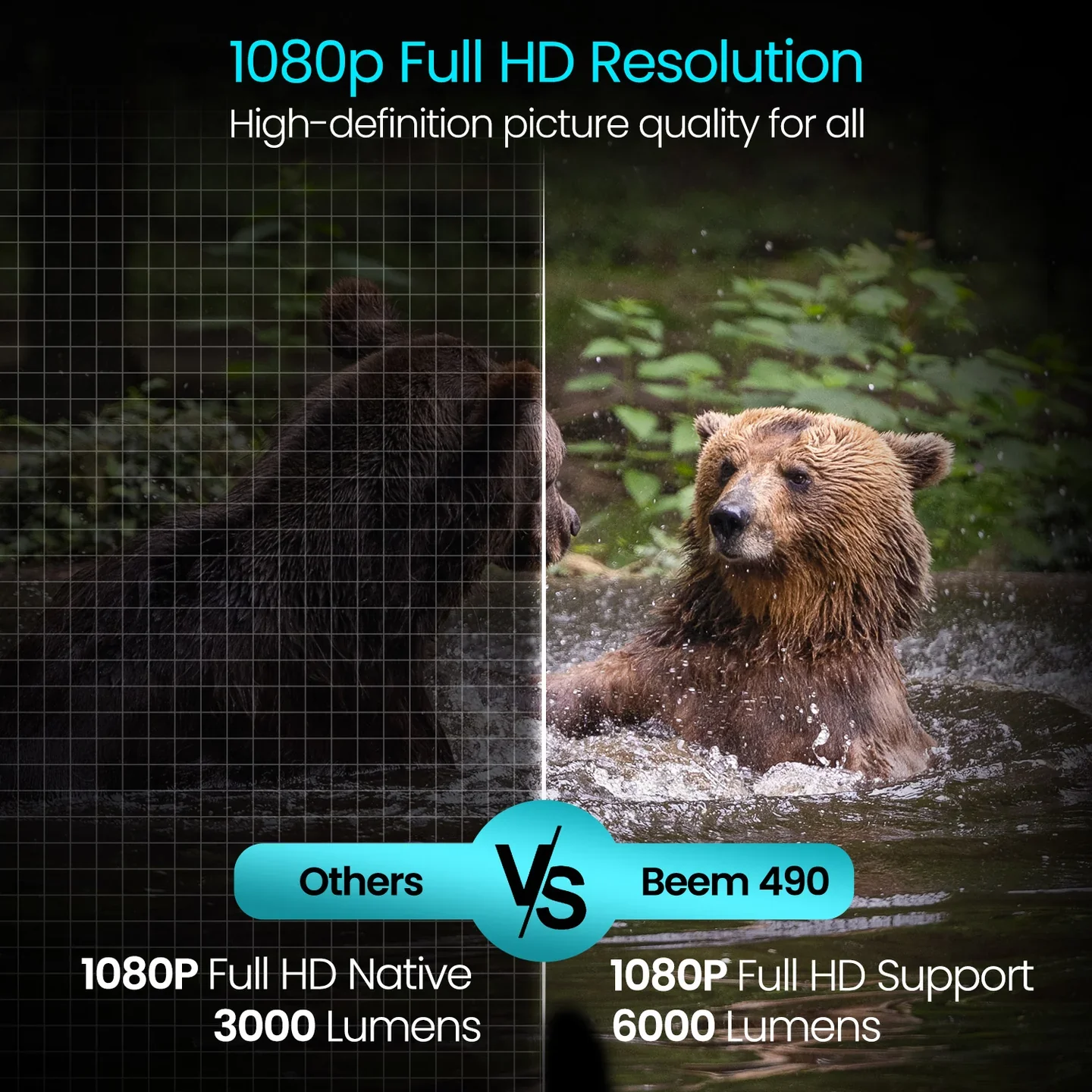 PORTRONICS Beem 490 6000 Lumens Smart Led Projector | Streaming Apps | 1080p Full HD | 6000 Lumens | 5W Speaker - Image 3