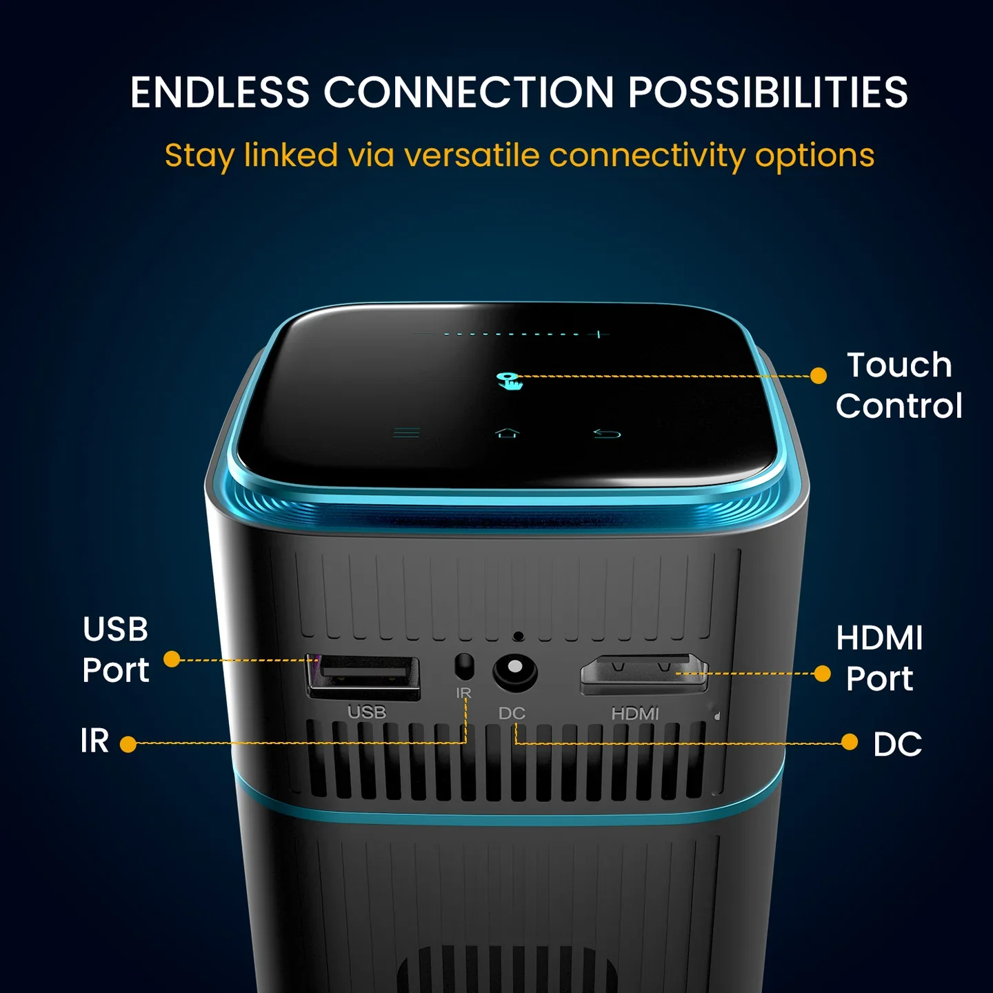 PORTRONICS Pico 12 Smart LED Wireless Portable Projector | Smart DLP Projector | Rechargeable | Android 11-based OS | 4K UHD Support - Image 7