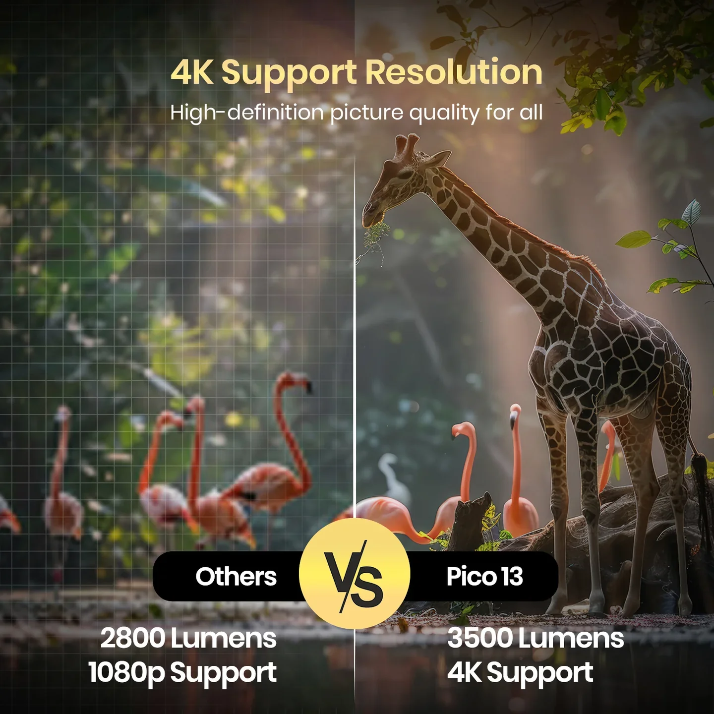 PORTRONICS Pico 13 Rechargeable Smart LED Projector | 4K UHD Support | 3500 Lumens | Rechargeable | DLP Technology - Image 5