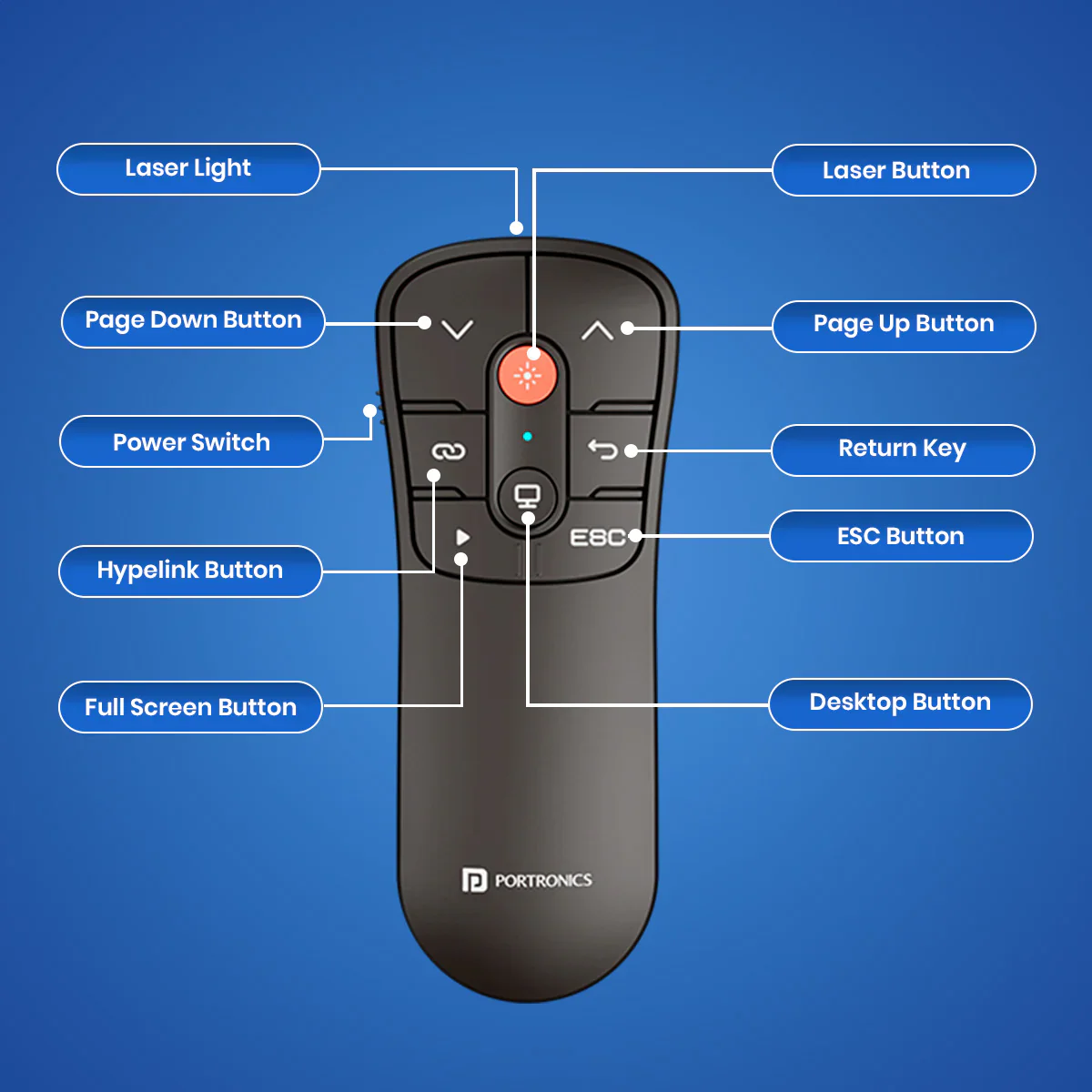 PORTRONICS Slide Mate 2.4 GHZ Multifunction Wireless Presenter | 30m Wireless Range | Red Laser Pointer | Wide Compatibility | Ergonomic & Portable Design - Image 8