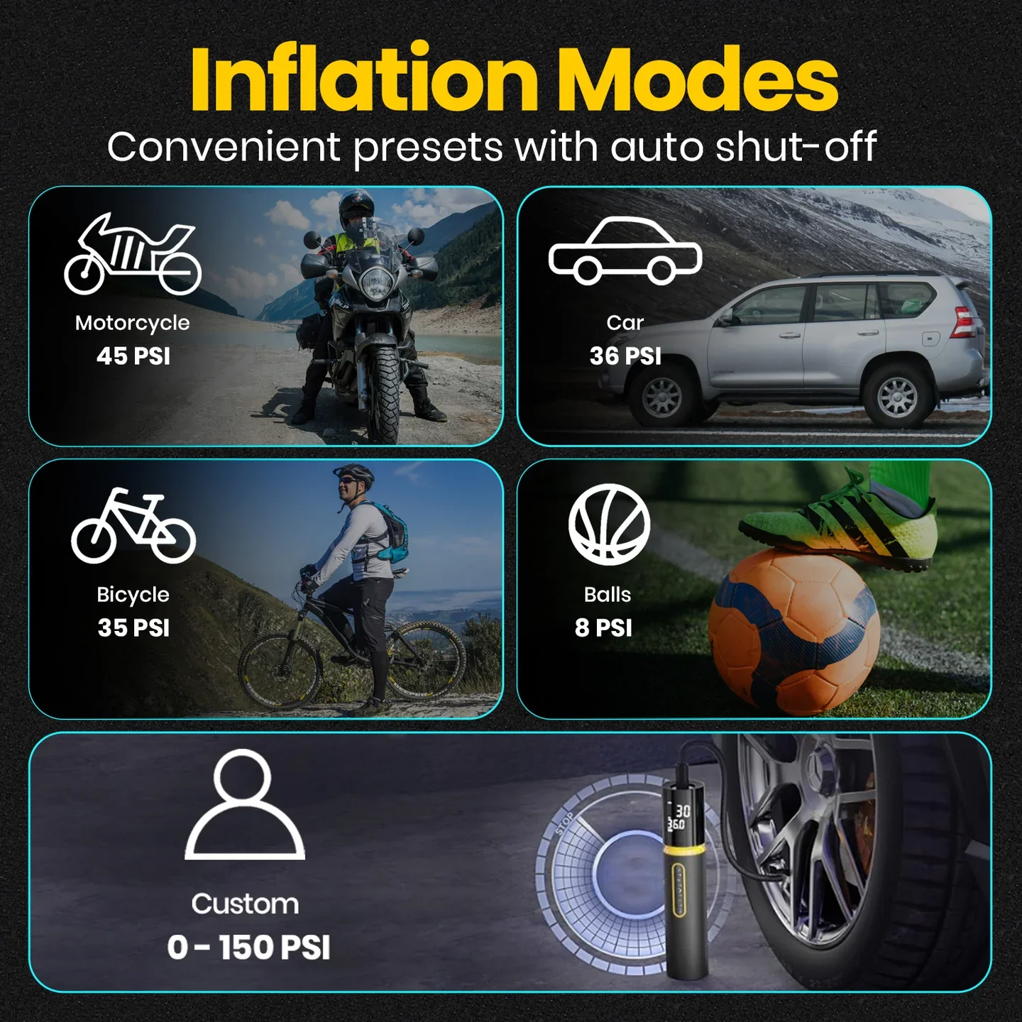 PORTRONICS Vayu 5.0 Rechargeable Tyre Inflator | Rechargeable | Inflation Modes | Digital Display | Fastest Inflation - Image 4