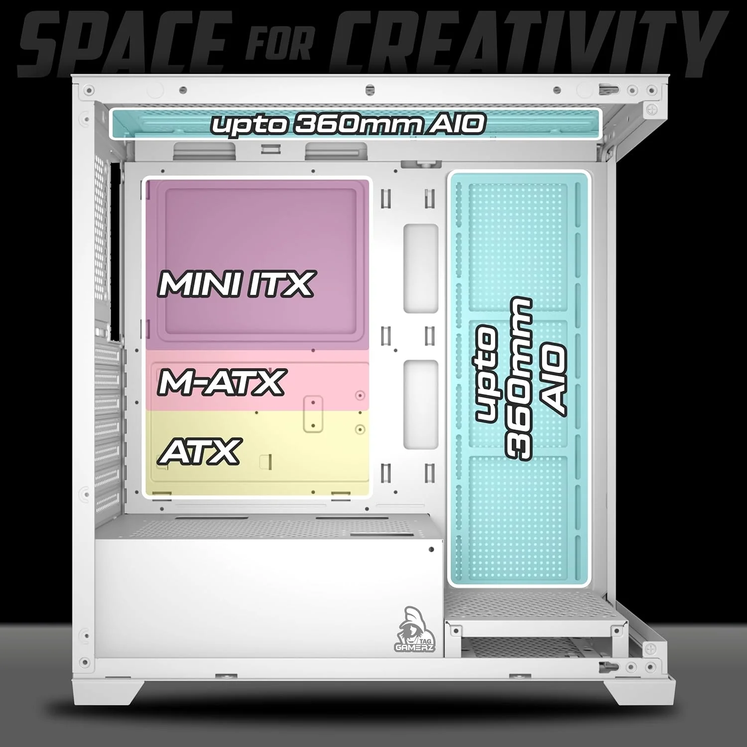 TAG Gamerz Luminor Mid-Tower Gaming PC Case - Image 4